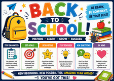 Listing image for A4 Laminated Back to School Poster – Colourful Classroom Learning Motivation Sig