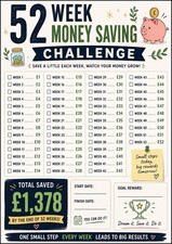 Listing image for 52 Week Money Saving Challenge A4 Laminated Poster Budget Planner Tracker