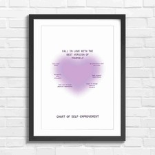 Listing image for Minimalist Self Improvement Motivational Chart Purple Framed Wall Art Print