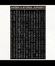 Listing image for Ancient and Mystical Alphabet Canvas Print Wall Art Poster Study Aid Cheet Sheet