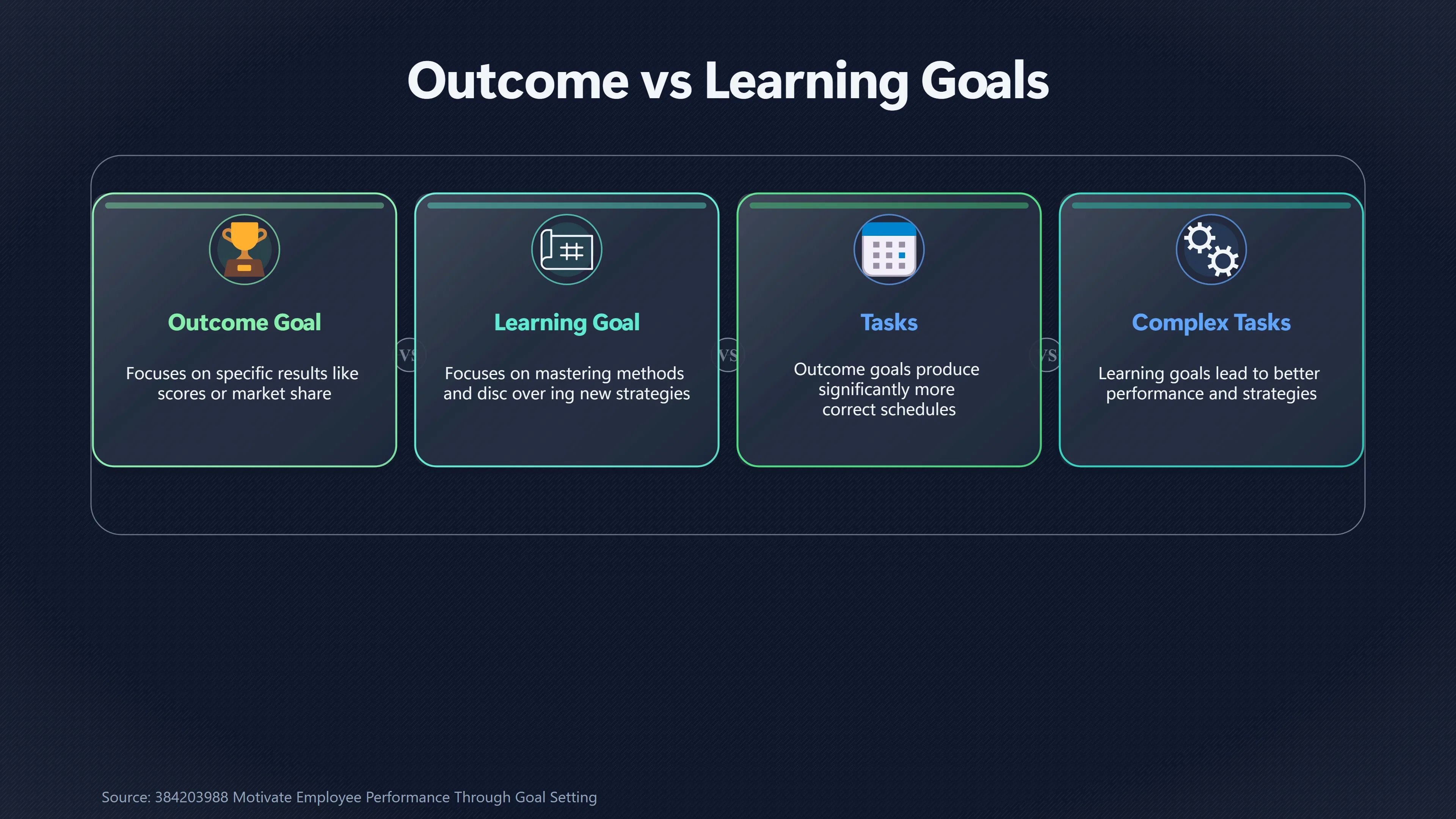Overview image for Why Hard Goals Can Backfire for Beginners | Goal Difficulty