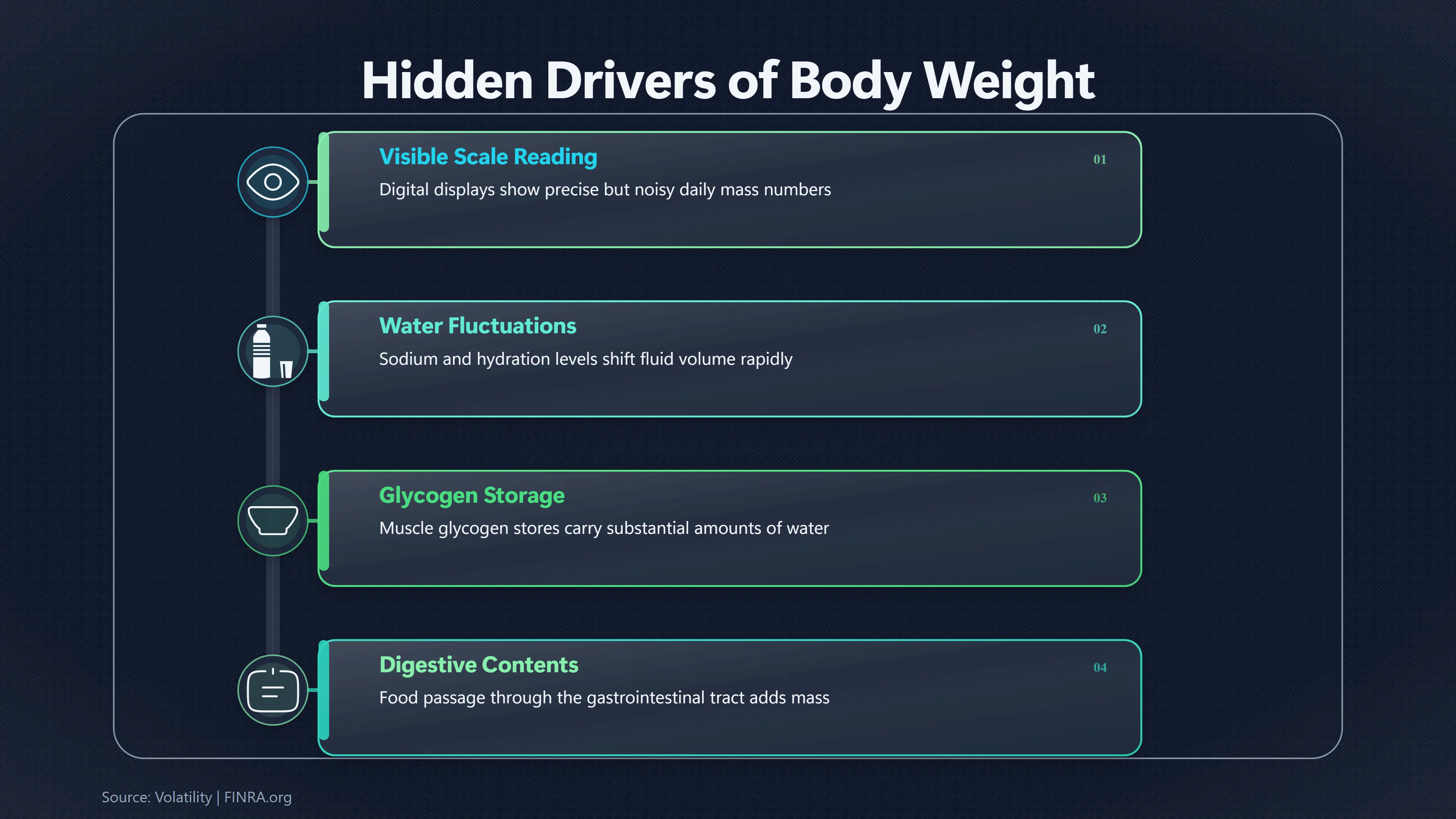 Overview image for When Outcome Numbers Give You the Wrong Signal | Goals vs Actions